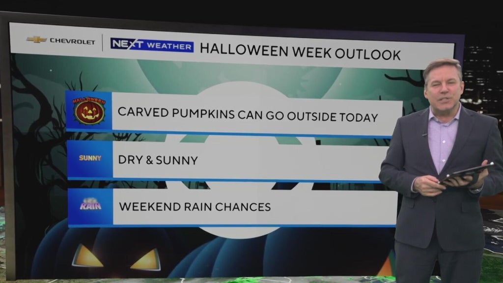 Atlanta weather warms up before Halloween weekend rain arrives — Acworth Community news